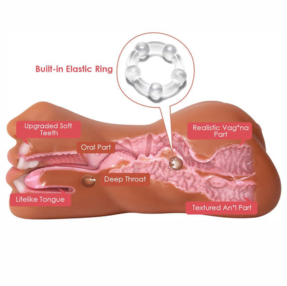 3 IN 1 Artificial Vagina